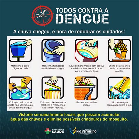 como evitar a dengue